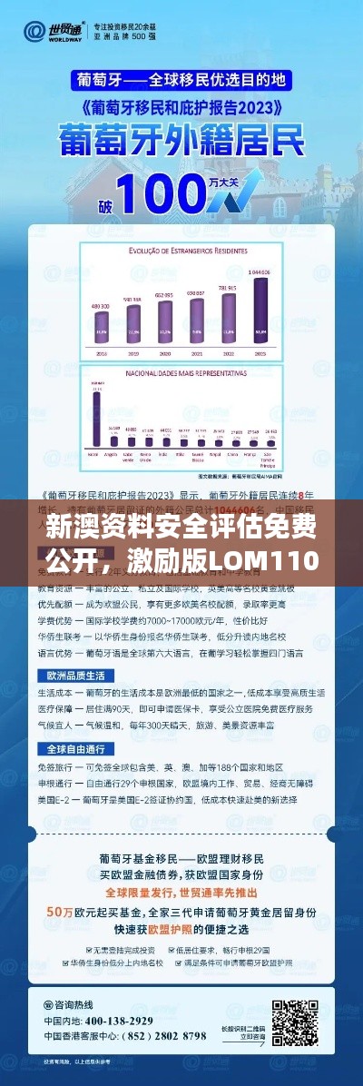 新澳资料安全评估免费公开，激励版LOM110.4策略分析