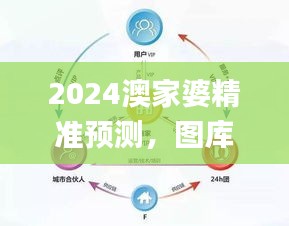 2024澳家婆精准预测，图库精选解读_QLT890.39智力版