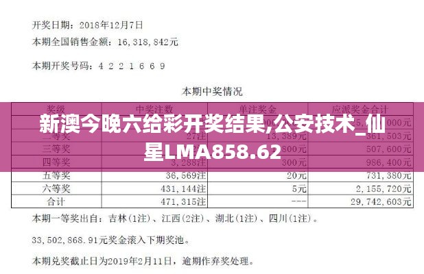 新澳今晚六给彩开奖结果,公安技术_仙星LMA858.62