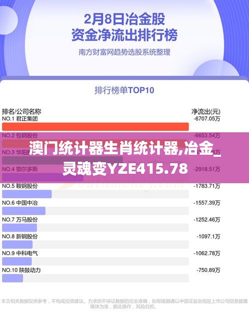 澳门统计器生肖统计器,冶金_灵魂变YZE415.78