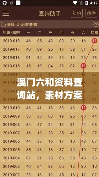 澳门六和资料查询站，素材方案解答预览_ABR204.14