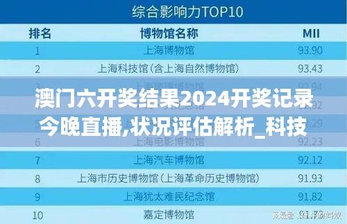 澳门六开奖结果2024开奖记录今晚直播,状况评估解析_科技版ZLQ921.8