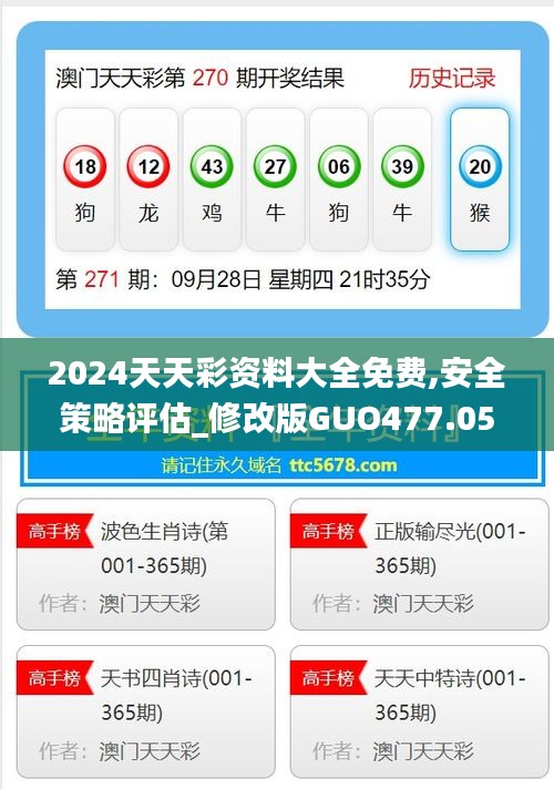 2024天天彩资料大全免费,安全策略评估_修改版GUO477.05