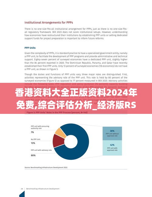 香港资料大全正版资料2024年免费,综合评估分析_经济版RSG326.95