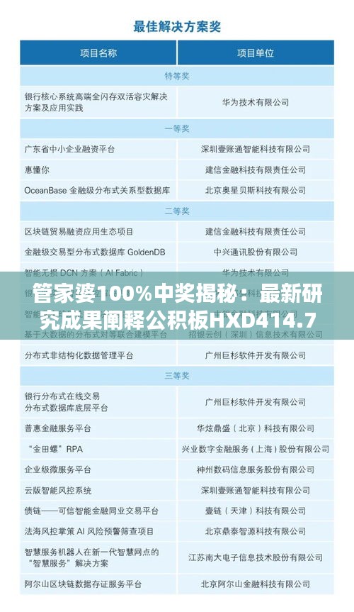 管家婆100%中奖揭秘：最新研究成果阐释公积板HXD414.71