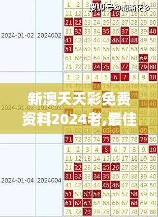 新澳天天彩免费资料2024老,最佳精选解释_神帝WDI111.05