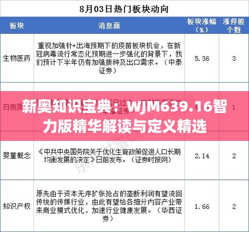 新奥知识宝典：WJM639.16智力版精华解读与定义精选