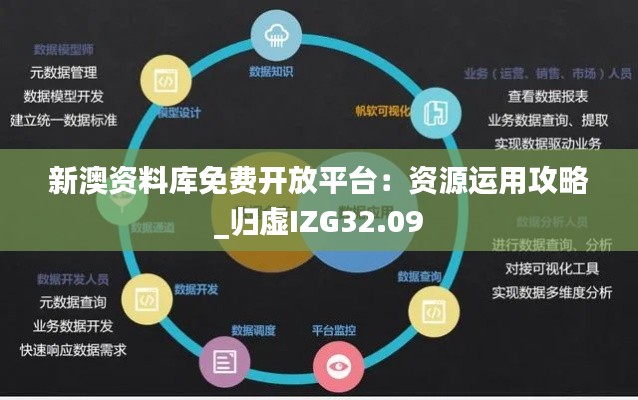 新澳资料库免费开放平台：资源运用攻略_归虚IZG32.09