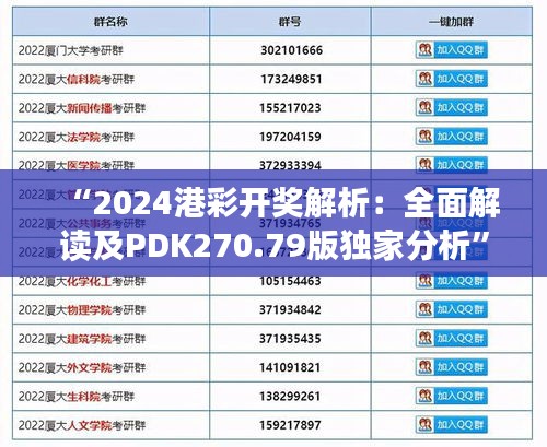 “2024港彩开奖解析：全面解读及PDK270.79版独家分析”