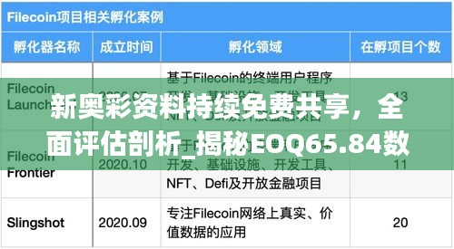 新奥彩资料持续免费共享，全面评估剖析_揭秘EOQ65.84数据