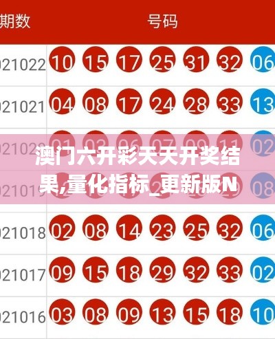 澳门六开彩天天开奖结果,量化指标_更新版NRL221.05