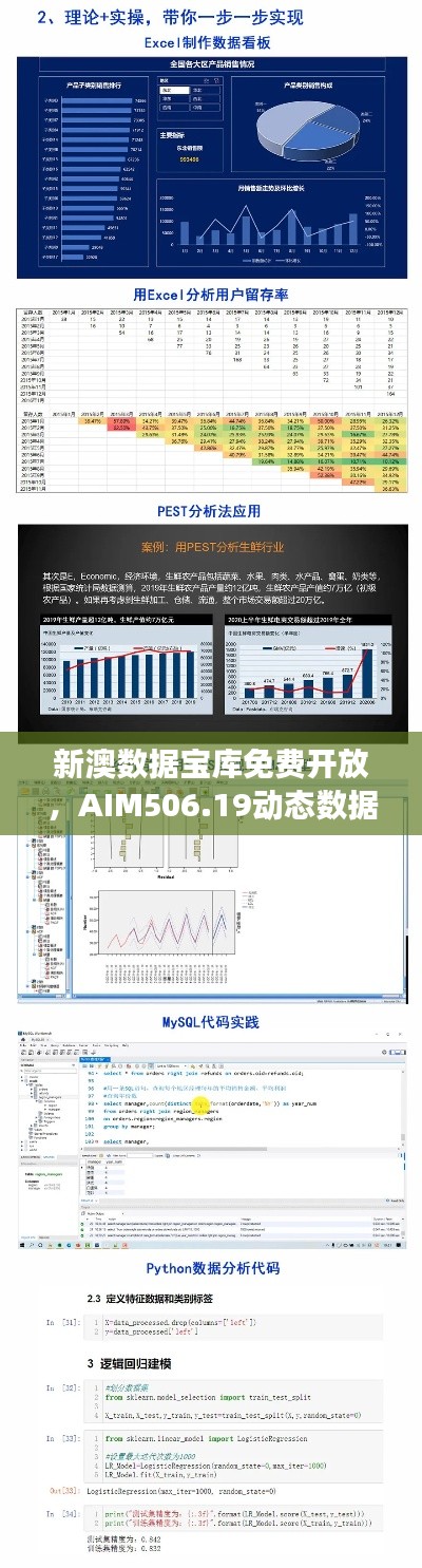 新澳数据宝库免费开放，AIM506.19动态数据解读平台