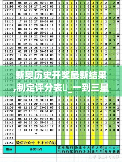 新奥历史开奖最新结果,制定评分表‌_一到三星境SGK806.63