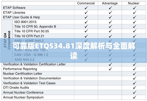 可靠版ETQ534.81深度解析与全面解读