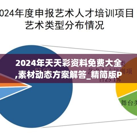 2024年天天彩资料免费大全,素材动态方案解答_精简版PSY478.09