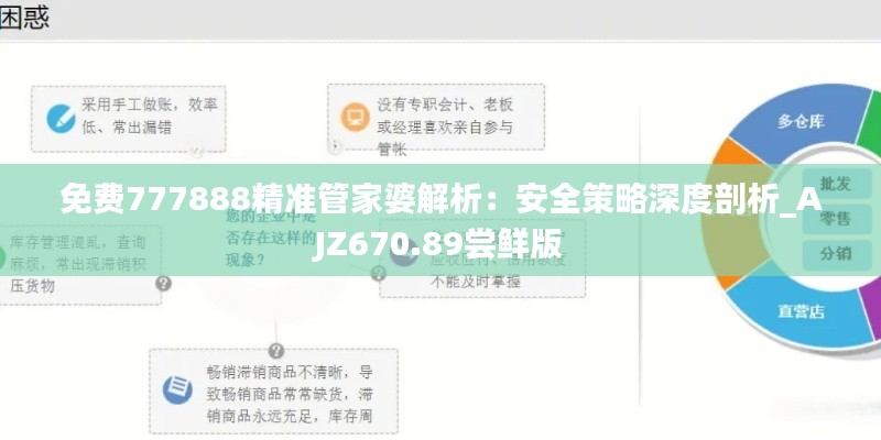 免费777888精准管家婆解析：安全策略深度剖析_AJZ670.89尝鲜版