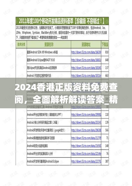 2024香港正版资料免费查阅，全面解析解读答案_精编版ULH732.8