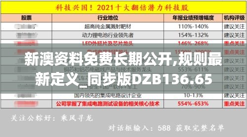 新澳资料免费长期公开,规则最新定义_同步版DZB136.65