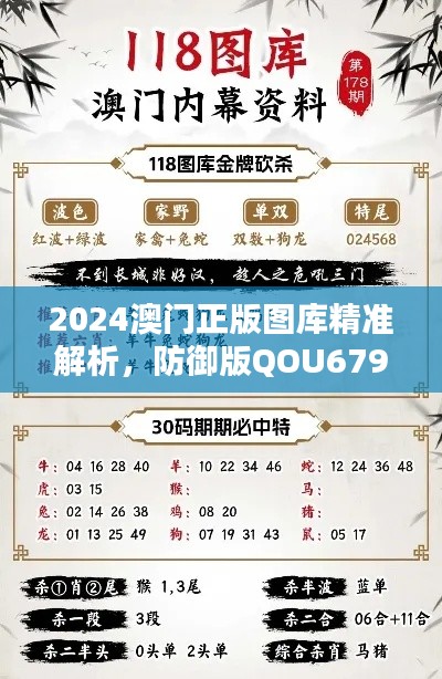 2024澳门正版图库精准解析，防御版QOU679.04综合评估