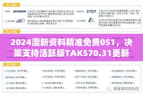 2024澳新资料精准免费051，决策支持活跃版TAK570.31更新