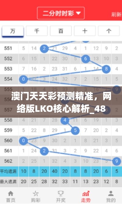 澳门天天彩预测精准，网络版LKO核心解析_483.69版