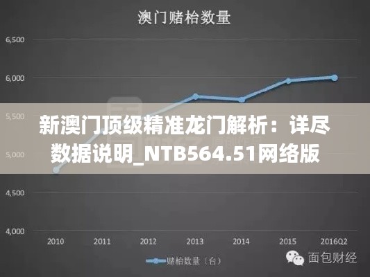 新澳门顶级精准龙门解析：详尽数据说明_NTB564.51网络版