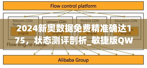 2024新奥数据免费精准确达175，状态测评剖析_敏捷版QWS309.58