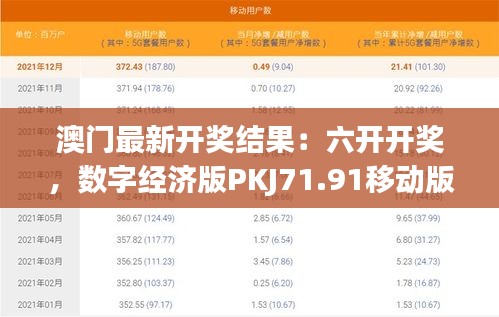 澳门最新开奖结果：六开开奖，数字经济版PKJ71.91移动版揭晓