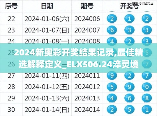 2024新奥彩开奖结果记录,最佳精选解释定义_ELX506.24淬灵境