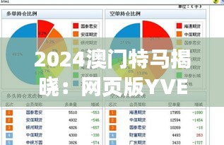 2024澳门特马揭晓：网页版YVE202.03安全策略深度剖析