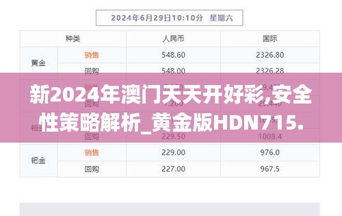 新2024年澳门天天开好彩,安全性策略解析_黄金版HDN715.41