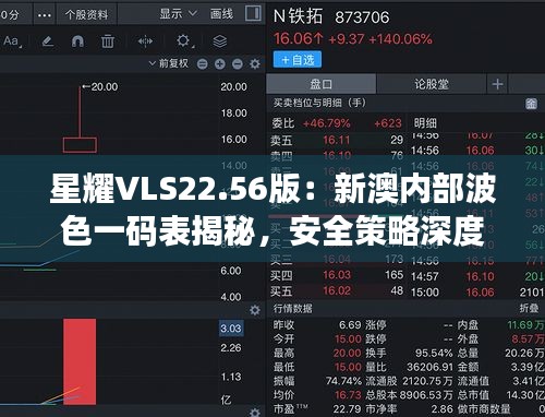 星耀VLS22.56版：新澳内部波色一码表揭秘，安全策略深度解析