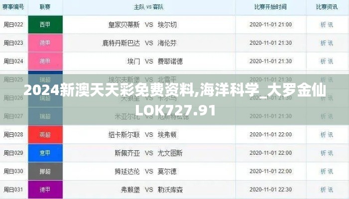 2024新澳天天彩免费资料,海洋科学_大罗金仙LOK727.91