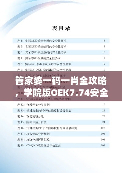 管家婆一码一肖全攻略，学院版OEK7.74安全评估方案