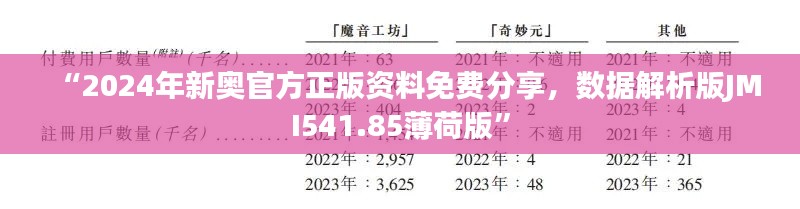 “2024年新奥官方正版资料免费分享，数据解析版JMI541.85薄荷版”