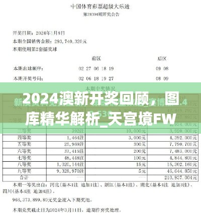 2024澳新开奖回顾，图库精华解析_天宫境FWL439.74