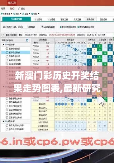 新澳门彩历史开奖结果走势图表,最新研究解释定义_魔力版DPX60.05