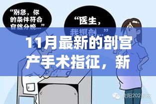 新时代下剖宫产手术指征的深度解读，最新进展及其对手术实践的影响（11月版）