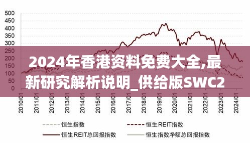 2024年香港资料免费大全,最新研究解析说明_供给版SWC241.86