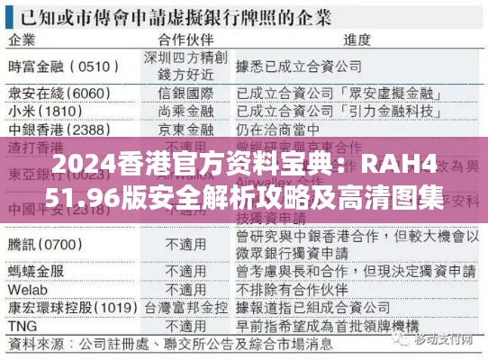 2024香港官方资料宝典：RAH451.96版安全解析攻略及高清图集