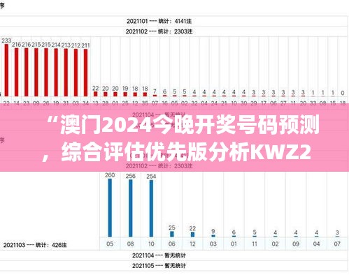 “澳门2024今晚开奖号码预测，综合评估优先版分析KWZ206”