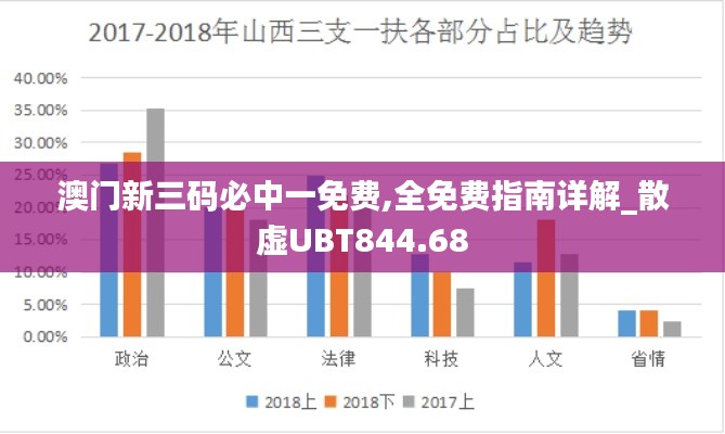 澳门新三码必中一免费,全免费指南详解_散虚UBT844.68