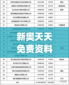 新奥天天免费资料公开,规则最新定义_投资版TRL498.99