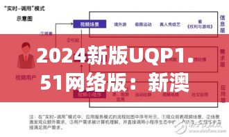 2024新版UQP1.51网络版：新澳核心内容深度解读