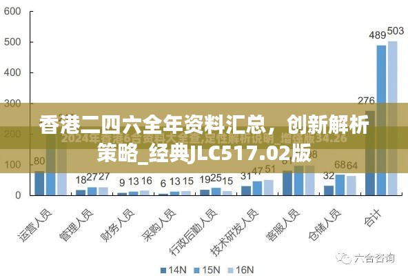 香港二四六全年资料汇总，创新解析策略_经典JLC517.02版