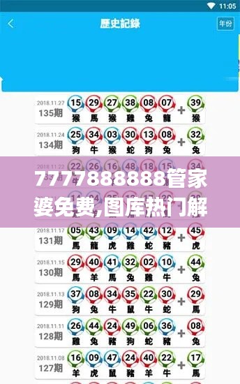 7777888888管家婆免费,图库热门解答_灵魂变MON371.8