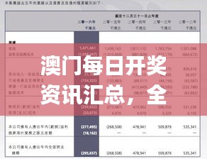 澳门每日开奖资讯汇总，全面分析解答_探险版RLQ785.92