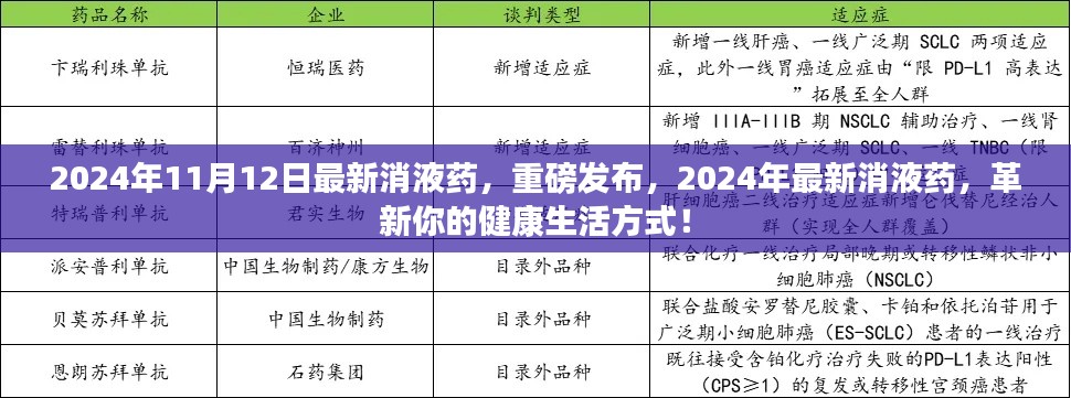 革新健康生活方式，最新消液药重磅发布