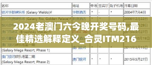 2024老澳门六今晚开奖号码,最佳精选解释定义_合灵ITM216.36