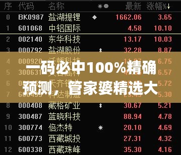 一码必中100%精确预测，管家婆精选大小中特，独家解析定义_YGO510.79版